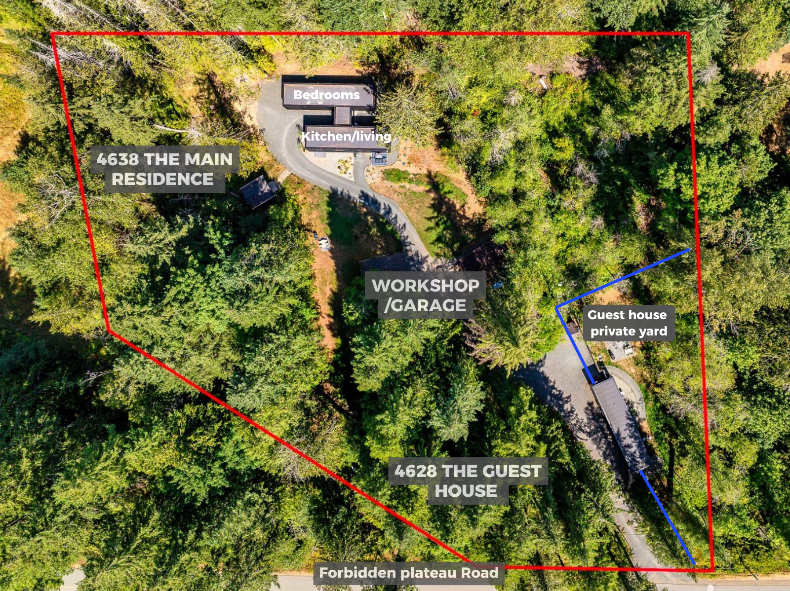 Aerial view of the property showing the main residence at 4638, the guest house at 4628, and the workshop, all separated by forest within the fenced lot